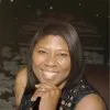 Dee Wingo