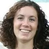 Sarah Ruane