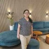Niketa Jain
