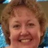 Donna Boutelle