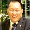 Sunny Ang