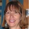 Anne Moore