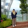 SIT NAJIHAH IKHSAN