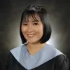 Carla Laxamana