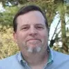 Doug Goyette