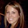 KC Wolfe