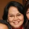 Malou Jopillo
