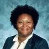 Akia Lewis