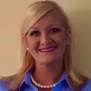 Brittany Bachman