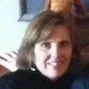Alene Creager