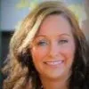 Nickie Long