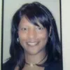 Junyce Porter