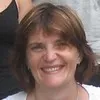 Louisa Fitzgerald