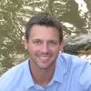 RJ Russell