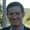Ross Jelbart