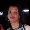 Swati Sharma