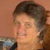 Judy Motyer