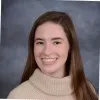Erika Sipos