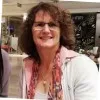 Bev Mallows
