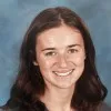 Mackenzie Bishop
