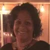 Theresa Wells