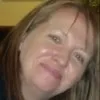 Elizabeth Buckley