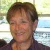 Cindy Pearson