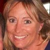 Sue Duffy