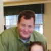 John Harkin