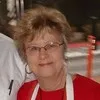 Nancy Miles