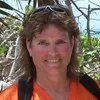 Pam Perry