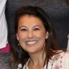 Theresa Wells