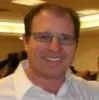 Daniel Strauss