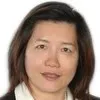 Margaret Tsay