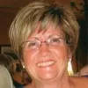Patricia Spiteri
