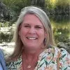 Christina Lewis