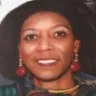 Alice Washington