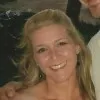 Julia Schaffner