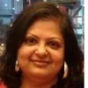 Swati Shirali