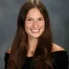 Alyssa Gansky