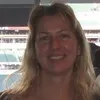 Annie Darst