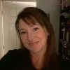 Cynthia Wren