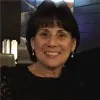 Joann Berube