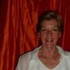 Suzanne Grable