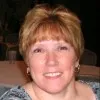 Cindy Spurbeck