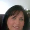 Tina Howard