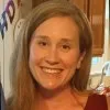 Katherine Ferrell