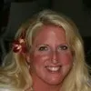 Beth Kelly