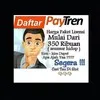Daftar PayTren