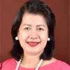 Julieta Austria